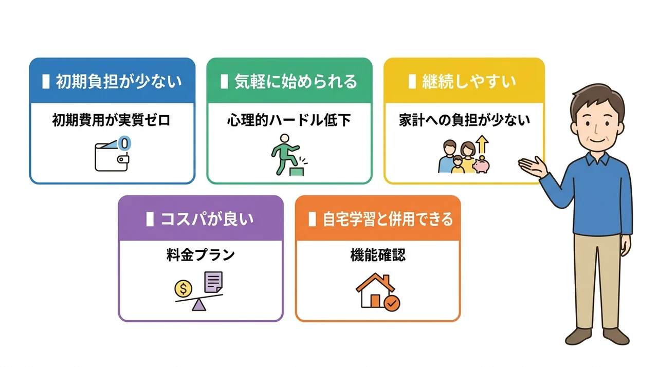 費用が安い教室で実感したメリット