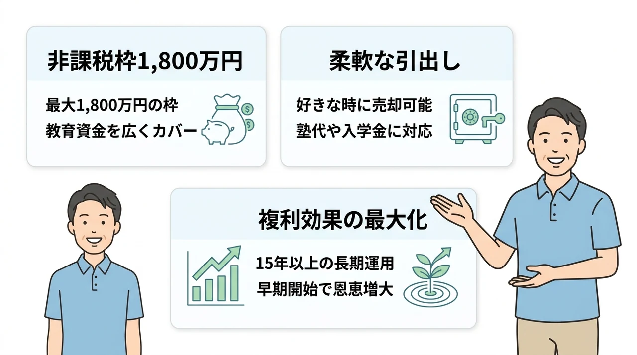 親名義の新NISAを子供のために使う3つのメリット