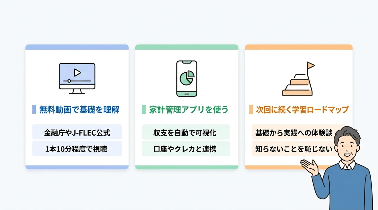 親自身のマネーリテラシー学び直し3選