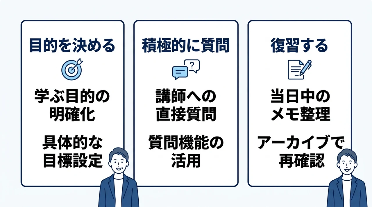 無料セミナーを最大限活用するコツ
