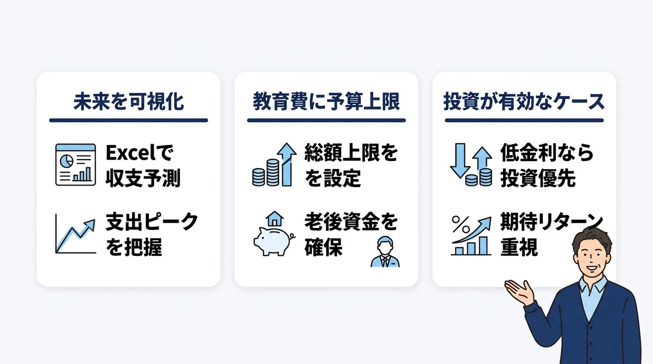 家計を見える化して最新の三重苦に対応